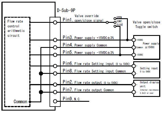 MFC wiring diagram
